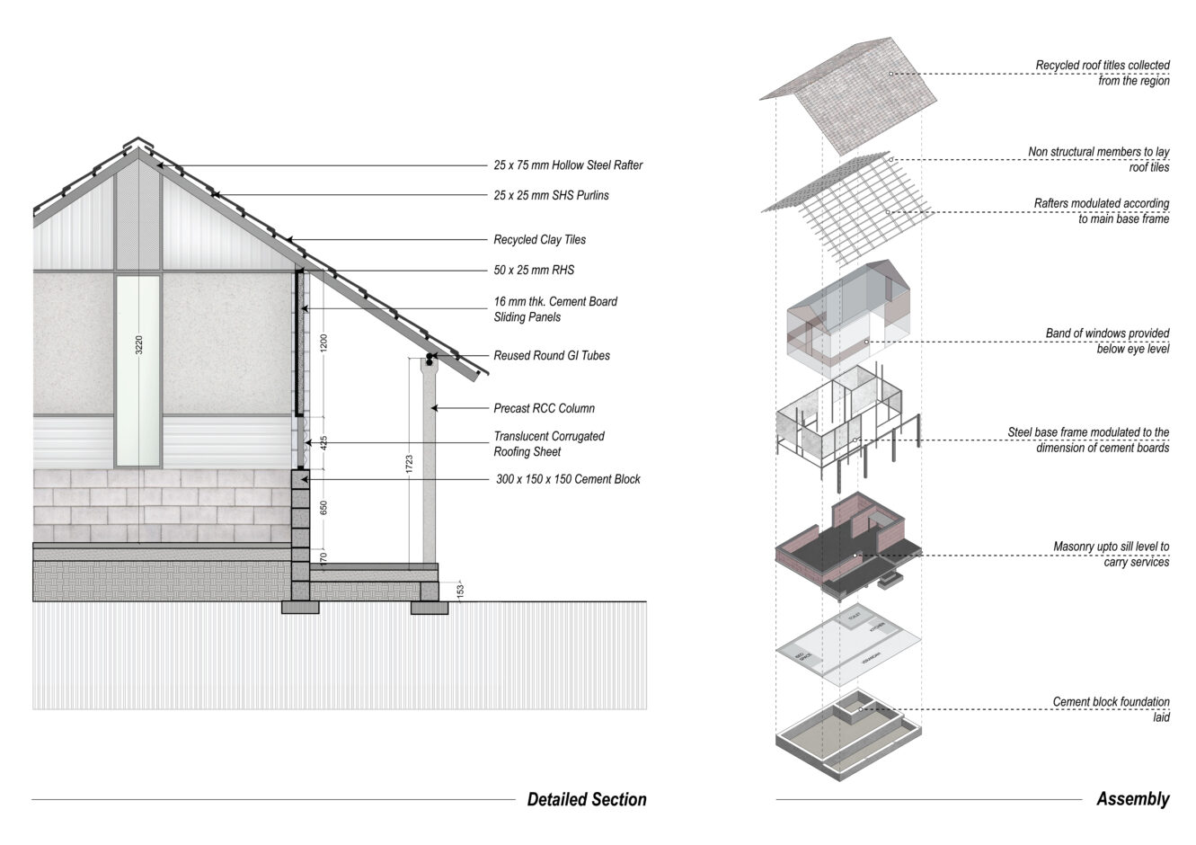 RGB Architects