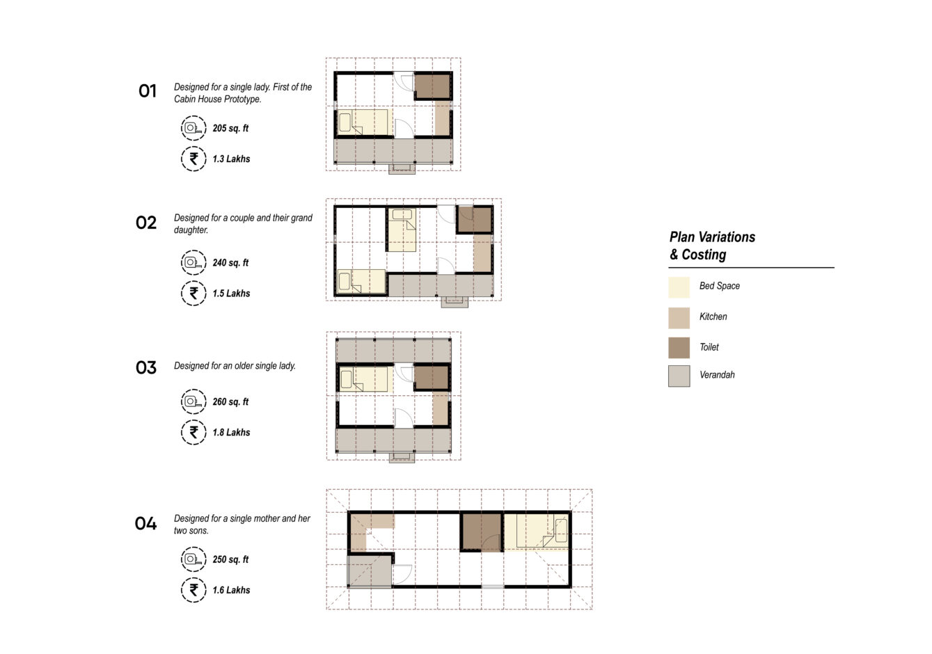 RGB Architects